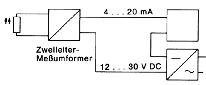 4 ... 20 mA Messumformer